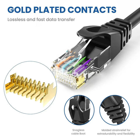 Close-up of High Speed Cat6 Ethernet Patch Cable 6 Ft 2 Pack For Indoor Outdoor Use with gold plated contacts and molded strain relief