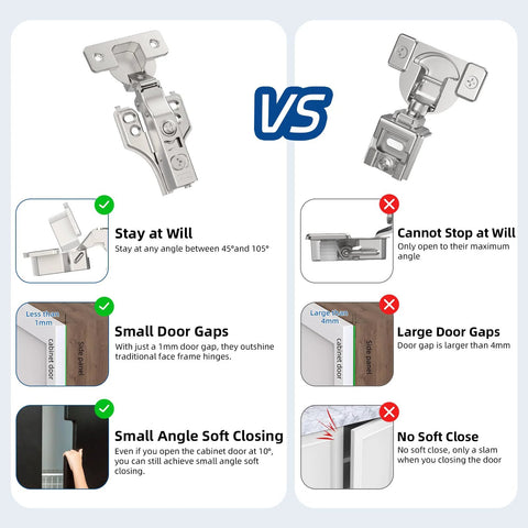 Chibery 2-pack 3/4 in full-overlay concealed cabinet hinges, satin nickel, soft-close for face-frame and frameless doors