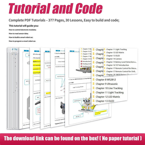 PDF tutorial pages for 4WD Mecanum Wheel Smart Car Kit For Raspberry Pi with line tracking and obstacle avoidance features.