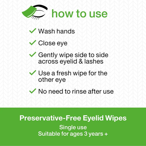 Instructions for using Preservative-Free Eyelid Wipes For Daily Hygiene With Tea Tree Oil Hyaluronic