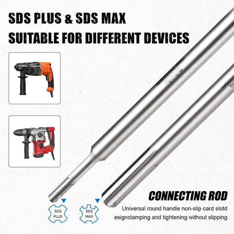 Pro Grade Heavy Duty Concrete Hole Saw Kit With Upgraded SDS Plus And Max Shanks For 30 40 50 65 80 100 And 110 MM Drilling Includes Centering Bits Great For Concrete Brick Stone And Cement Walls Zeliceka, showing connecting rods and device compatibility illustrations.