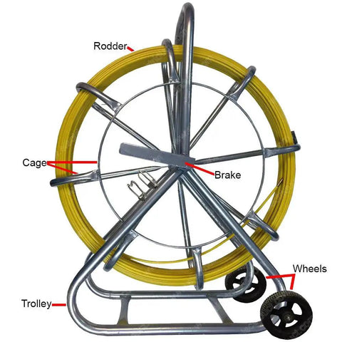 Workhorse Half Inch 1000 Foot Fiberglass Duct Rodder Kit with aluminum cage stand, wheels, and tips, front view of assembled kit.