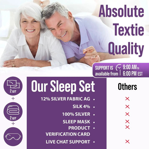 Couple with Grounding Sheet Set Queen Size With Twelve Percent Silver Fiber Four Percent Silk Eighty Four Percent Cotton Blend