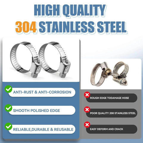 45 Piece Stainless Steel Hose Clamp Kit With Worm Gear Adjustable From 1/4 To 1-1/8 Inches (6-29 Mm) displayed with 304 stainless steel clamps comparison.