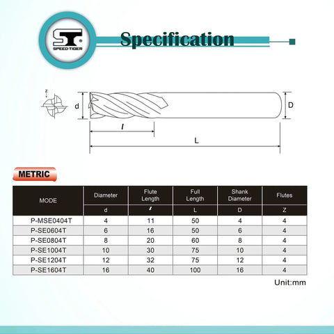 Technical diagram of Speed Tiger specification for Micrograin Carbide Square End Mill 4 Flute 10mm 75L For Milling Alloy Steels Hardened Steel And Metal With AlTiBN Coating Pro Grade Tool Built For DIYers And Pros That Powers Through Wood Aluminum Copper Cast Iron showing size and dimensions.