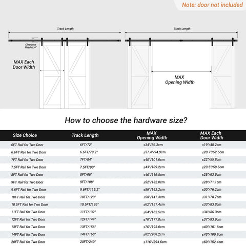 Diagram of Beefy 20 Foot Sliding Barn Door Hardware Kit For Double 60 Inch Wide Doors With 330 Pound Weight Capacity
