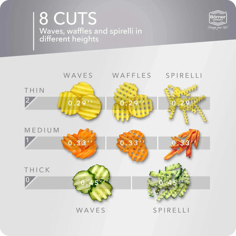 Chart displaying 8 cuts with Wave Waffle XXL Crinkle Cutter For Veggies And Fries, Spiral Slicer For Wave Cut Vegetables, Made In Germany.