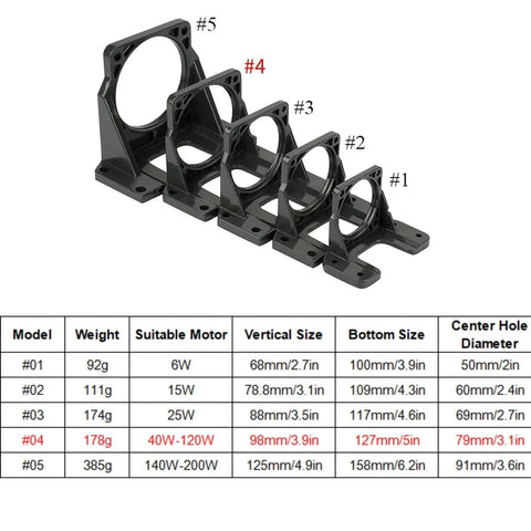Rugged Black Motor Mount Bracket For 40W To 120W DC Motors And Mini Stepper Motors with fixed base, varying sizes displayed.