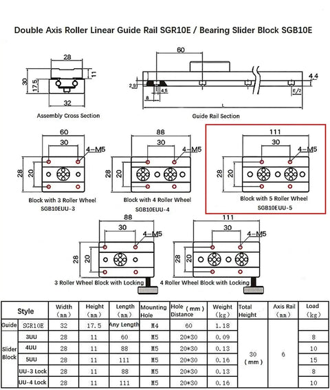Technical drawing of Dual Axis Roller Linear Guide Rail Kit SGR10E 620mm Long Shaft Rail with Two SGB10EUU-5 Bearing Blocks