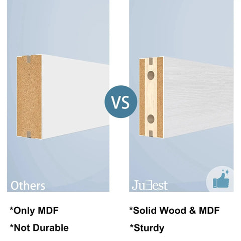 Comparison of MDF vs solid wood and MDF for Sliding Closet Door Set 72 Inch High By 80 Inch Wide Double 37 Inch Panels With Three Lite Frosted Glass Bypass Design Includes Hardware Kit And Matching Fascia Pre Drilled Solid Wood Slab With Waterproof PVC Surface Easy Installation White.