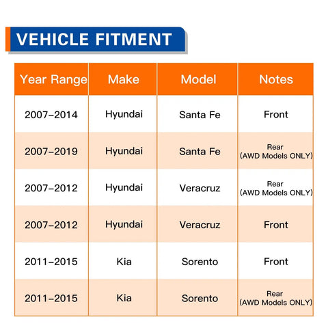 Chart of vehicle fitment for Front Or Rear AWD Wheel Hub Bearing Assembly for Hyundai and Kia models.