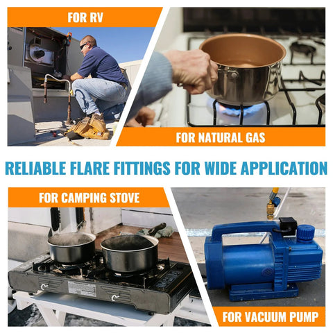 SUNGATOR 90° elbow flare fitting collage showing uses for RV, natural gas, camping stove, and vacuum pump.