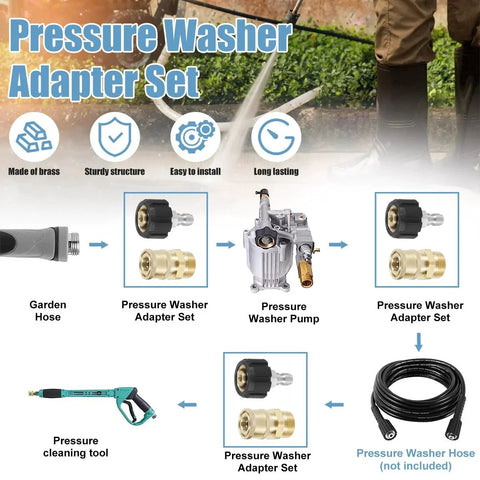 Two Pack M22 To Quarter Inch Quick Connector Kit For Pressure Washer Hoses Stainless Steel Adapter Set 4500 PSI Max