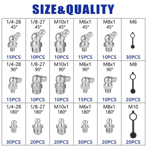All-In-One SAE And Metric Grease Fittings Assortment Kit With Plastic Caps, 310-Piece Zinc-Plated Steel Nipple Set layout image
