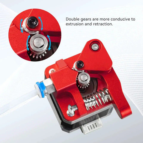 Beefed Up Dual Gear Ender 3 Extruder With Nema 17 Motor showcasing red metal gears and spring for Creality 3D Printers.