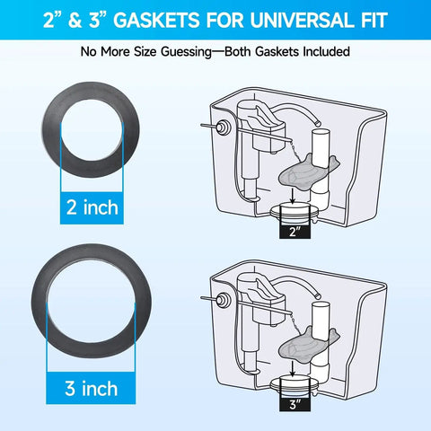 Diagram of Toilet Tank to Bowl Bolt and Gasket Kit with 2 inch and 3 inch gaskets for universal fit and leak repair.