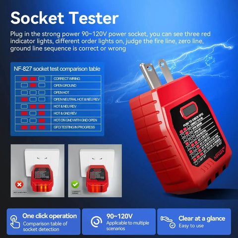 Socket Tester from Circuit Breaker Finder Kit With GFCI Outlet Tester And 3 Accessories, red device plugged into outlet, NF-827