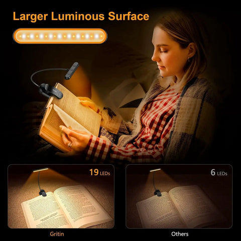 Rechargeable Clip On Book Light With 19 LEDs 3 Color Temps 5 Levels Memory illuminating a book read by a woman