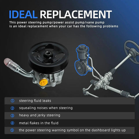 Power Steering Pump With Pulley For Jeep Wrangler 2012-2017 And 2018 JK V6 3.6L Replacement product diagram