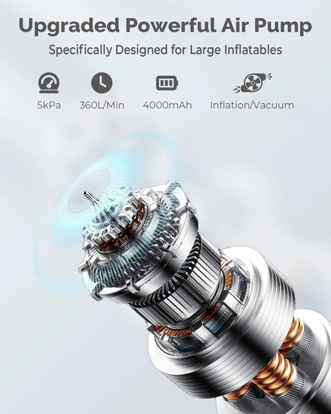 Portable air pump for inflatables by Amazon; close-up view of the metal motor and gearing, 4000mAh battery.