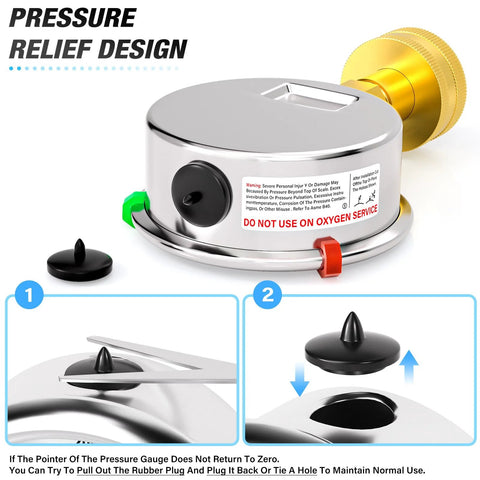 Meanlin pressure gauge with stainless body, 3/4 in female port, 2.5 in dial, liquid-filled, sealing ring and two snaps