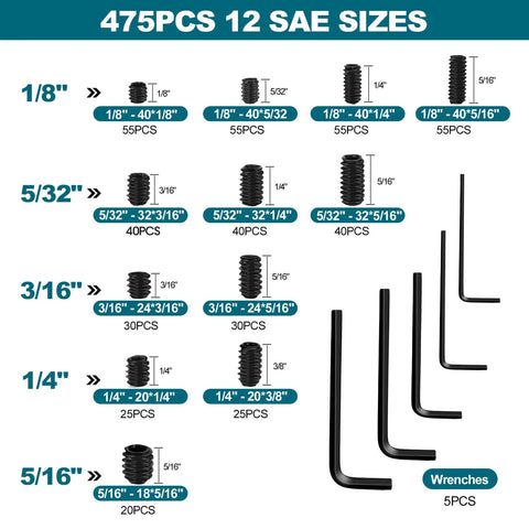 Set Screw Assortment Kit With 1211 Pieces Metric And SAE, M3 To M8 And 1/8 To 5/16 Inch, Class 12.9 Carbon Steel, shows 475 SAE sizes chart