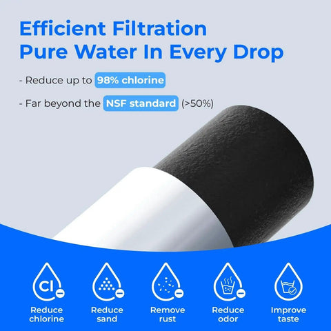 Waterdrop 3-pack replacement filters for GE Opal Nugget Ice Maker; black cylinder with white base, NSF 42/372, BPA-free.