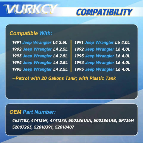 Jeep Wrangler Fuel Pump Assembly compatibility chart for 1991-1995 models L4 2.5L L6 4.0L 20 gallon gas tank and OEM part numbers.