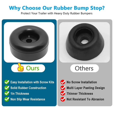 Comparison between Heavy Duty 2.5 Inch Round Rubber Bumpers With Screw Kit For Trailer Ramp Doors and others, showing thickness and features.