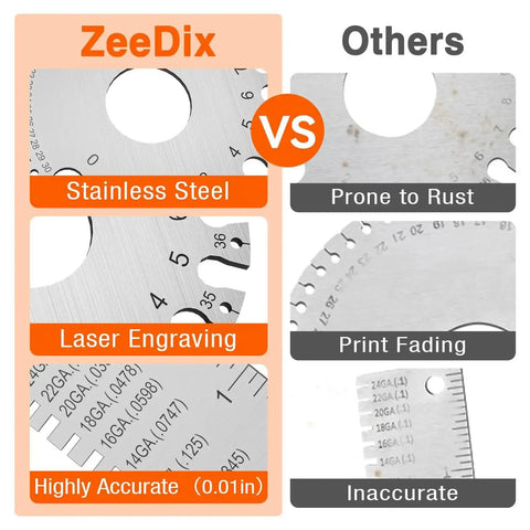 Comparison of ZeeDix Round Dual Sided Wire Gauge And Sheet Thickness Gauge Set In Stainless Steel and a rust-prone version