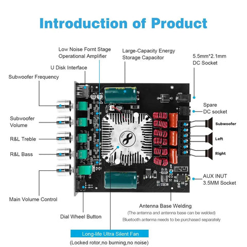 2.1 Channel Bluetooth Amplifier Board With 160W Per Channel, 220W Subwoofer Power, TDA7498E Module, circuit diagram