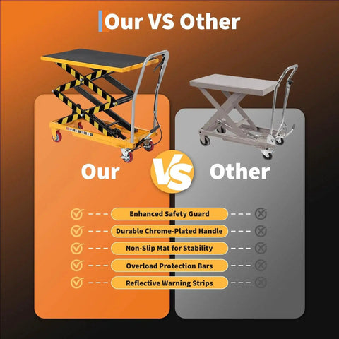 Comparison of Durable Hydraulic Lift Table Cart 770 Lb Capacity 50.7 Inch Lift With Wheels vs generic cart highlighting safety features.