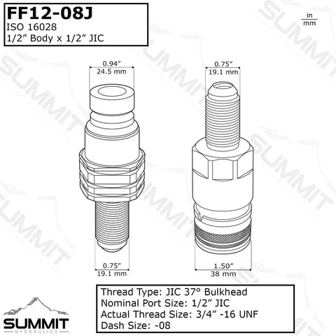 Technical drawing of Flat Face Hydraulic Quick Connect Coupler For Skid Steer Mount With Eight JIC Bulkhead ISO 16028.