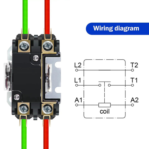 Image of 24V 1 Pole Air Conditioner Contactor with wiring diagram, illustrating 30A full load amps and 50A resistive load, UL listed for HVAC
