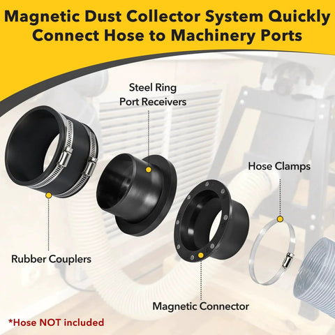 Magnetic Dust Collection Fittings For 4 Inch And 2.5 Inch Dust Collectors Quick Connect Vacuum Hose To Machinery Ports Dual Size Magnetic System For Woodworking Shops No Clamps Needed Fast Setup And Smoother Tool Switching components shown.