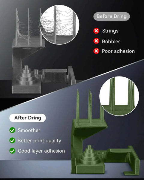 Comparison of 3D print quality before and after using Filament Dryer Box S1 Plus with Built In Circulation Fan.