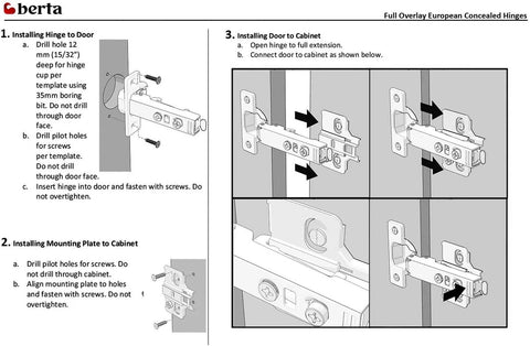 Berta full-overlay European concealed hinges installation diagram showing door and cabinet mounting steps