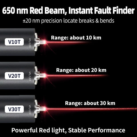 TFN 3-in-1 fiber optic tester with three V10T, V20T, V30T visual fault locators emitting red 650 nm beams