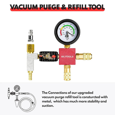 Radiator Cooling System Pressure Tester And Vacuum Refill Kit For Cars And Trucks gauge and fittings detail by BilTools.