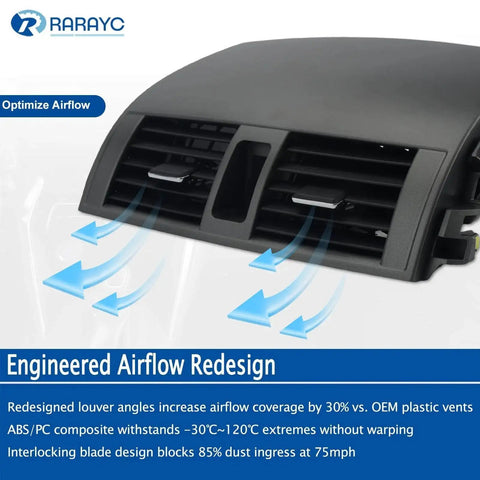Corolla Dashboard Trim Kit 2008 2013 Center Dash Vent Panel Left Right Trim Gray with enhanced airflow design