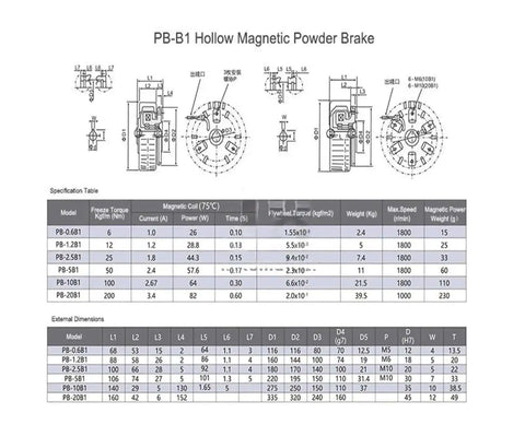 Specification and dimension chart for PB-B1 Hollow Magnetic Powder Brake models including torque, speed, and weight details.