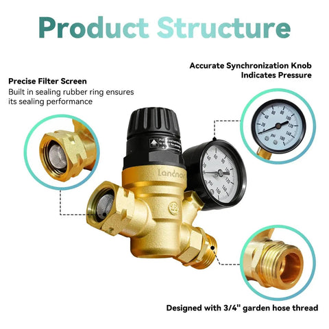 Adjustable RV Water Pressure Regulator Valve With Gauge And Inlet Screen Filter For Campers And Travel Trailers No Tools Needed Brass Lead Free By LANDNOR, showing product structure and gauge.