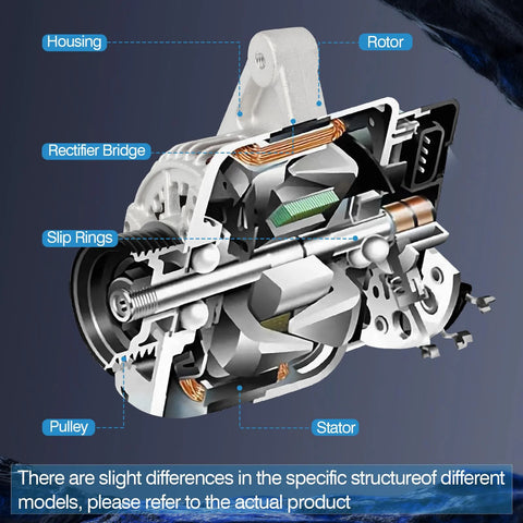 Cutaway view of Beefed Up 130 Amp High Output Alternator Replacement For Odyssey V6 3 5L 2014 2015 2016 2017 Drop In Fit