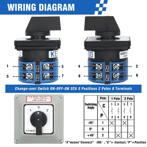 Wiring diagram for Three Position Rotary Changeover Switch Kit With Box 660V Two Pole 40A IP65 CE Rated 8 Terminals.