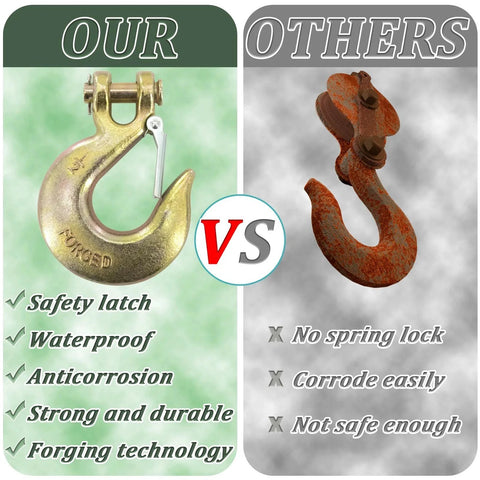 Comparison of Two Pack Half Inch Clevis Slip Hooks With Safety Latch Forged G70 Steel, gold vs. rusted hook, highlights durability