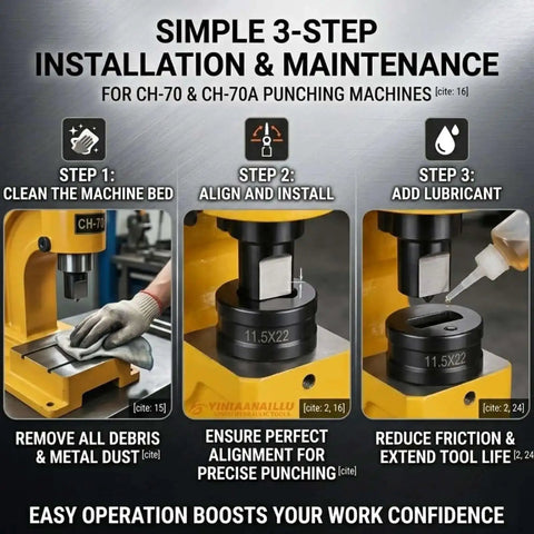 Simple 3-step installation and maintenance guide for CH-70 hydraulic press, cleaning, aligning, and lubricating for optimal punch die use.