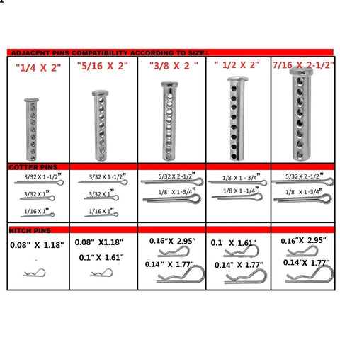 Chart displaying compatibility of clevis pins with various sizes including Rugged Adjustable Clevis Pin 3/8 x 2 Inch Zinc Coated Steel With 8 Holes And R Clip.
