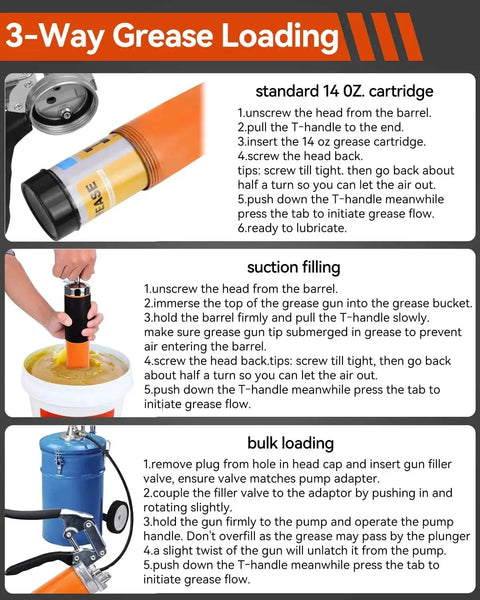 Detailed instructions on 3-way grease loading for Heavy Duty 10000 PSI Grease Gun Kit With Pistol Grip, 14 Oz Capacity.