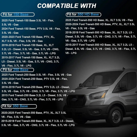 Compatibility chart for 1083 Rear Axle Hub Bearing Spindle Lock Nut Socket Wrench Removal Tool For Transit From 2015 Through 2025 RWD