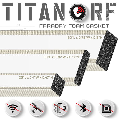 TitanRF Faraday Foam Gasket, 3 adhesive-backed foam strips with conductive fabric for RF enclosures; 90 in long.